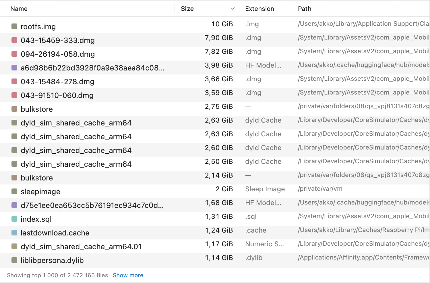 トップファイル
